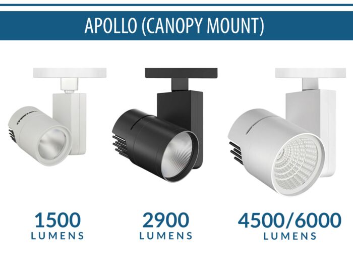 Apollo Canopy Mount